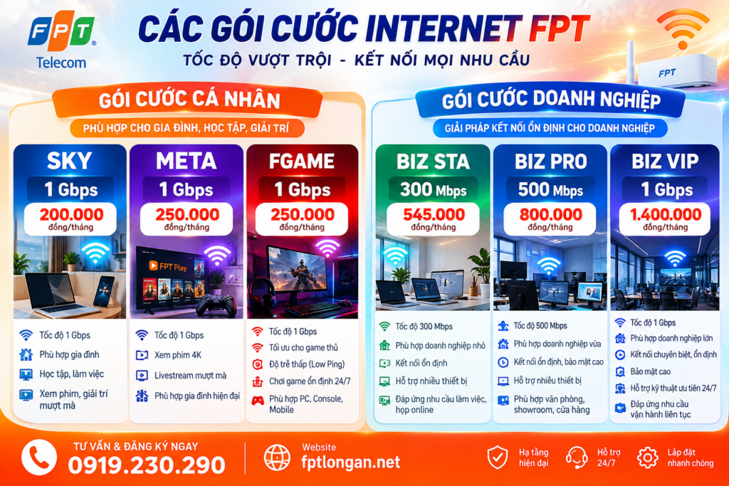 FPT Long An
