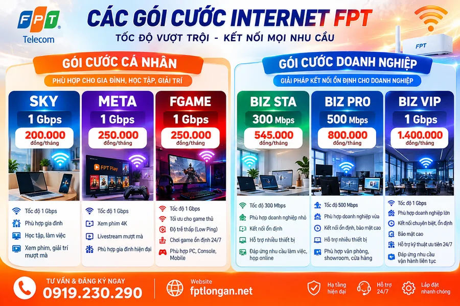 Bảng Giá FPT Long An