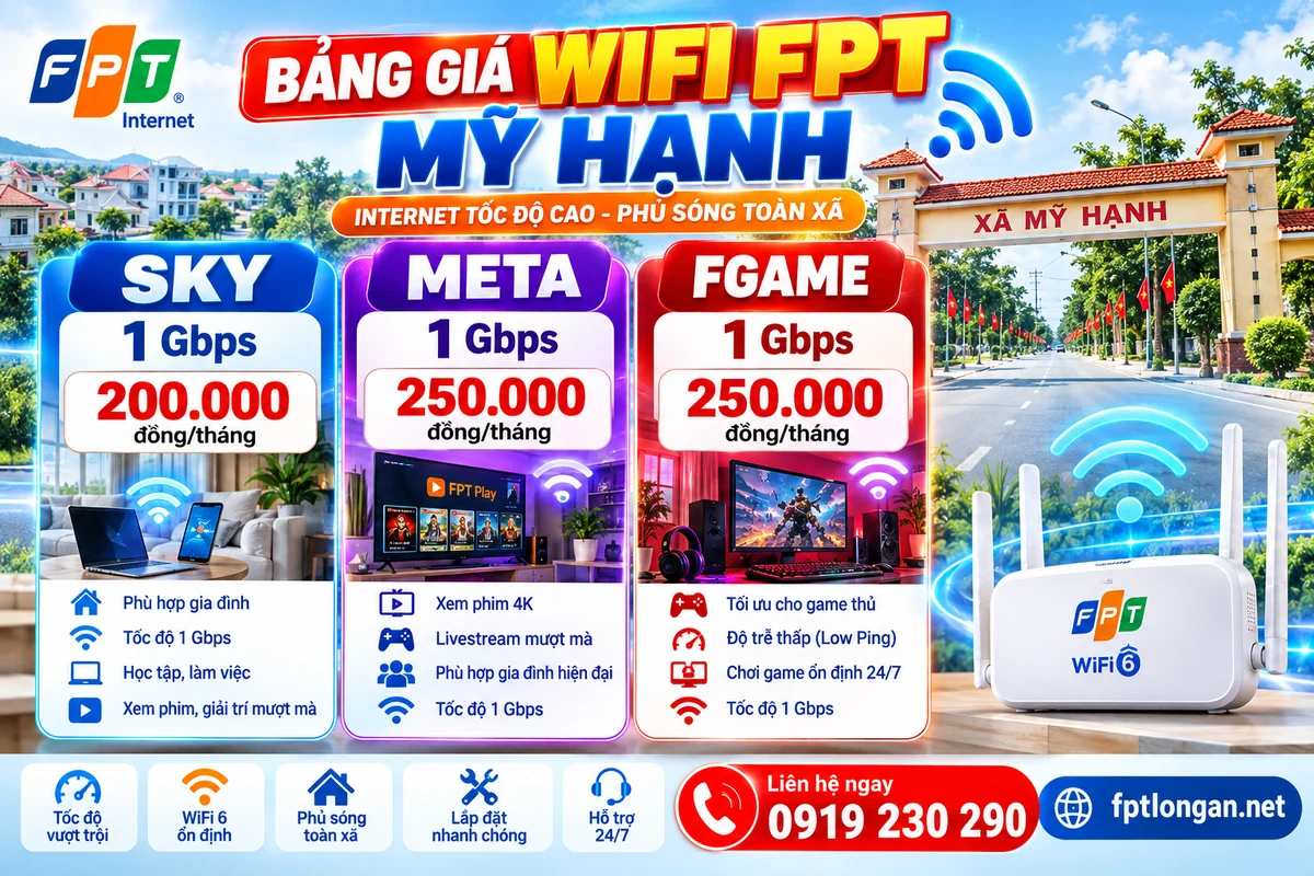 Bảng Giá WiFi FPT Mỹ Hạnh
