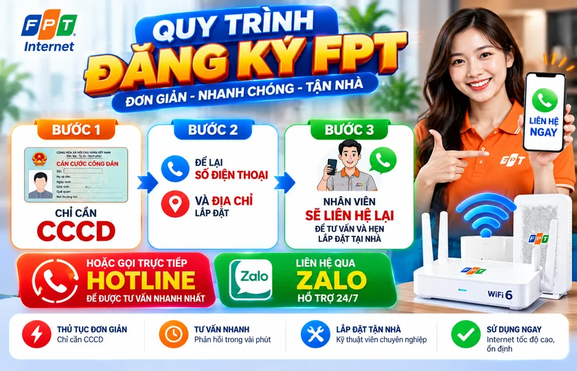 Lắp Mạng FPT Long An